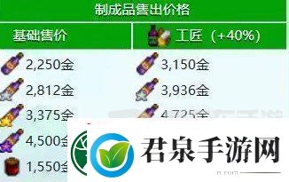 星露谷物语什么酒最赚钱星露谷物语酒类价格排行