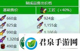 星露谷物语什么酒最赚钱星露谷物语酒类价格排行