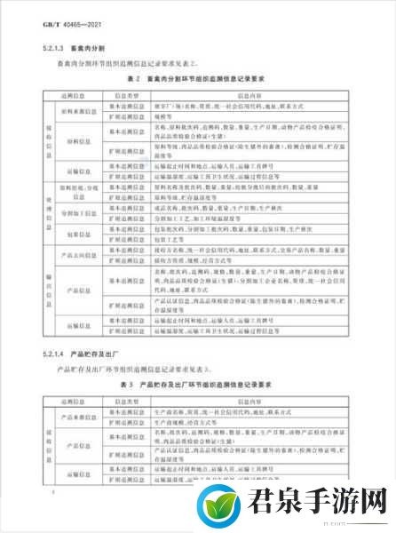 人与畜禽CROPROATIO论文列表，以下是根据“人与畜禽CROPROATIO”主题拓展出的新标题建议，每个标题都不少于10个字：