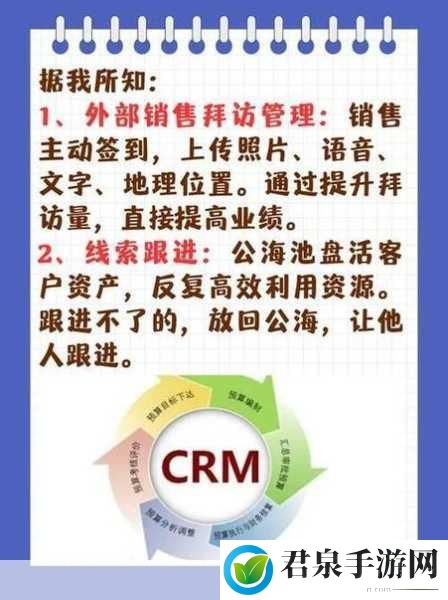 成免费crm特色，1. 免费CRM：助力企业高效管理客户关系的最佳选择