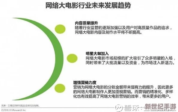 欧美日韩国产高清视频行业持续发展新技术不断涌现推动内容创作与用户体验双提升引发市场关注与投资热潮