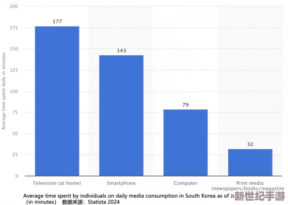 欧美日韩国产高清视频行业持续发展新技术不断涌现推动内容创作与用户体验双提升引发市场关注与投资热潮