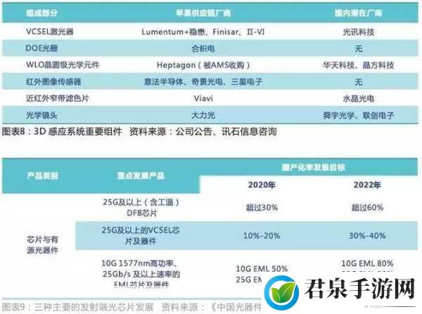 日产mpv国产吗，1. 日产MPV国产化进程及市场前景分析