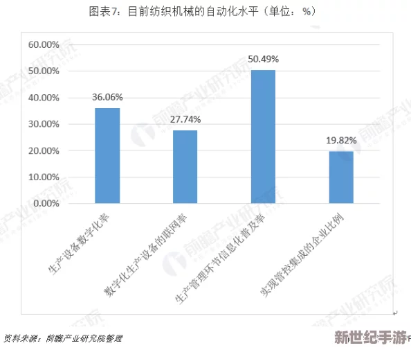 日韩免费视频一区最新进展消息