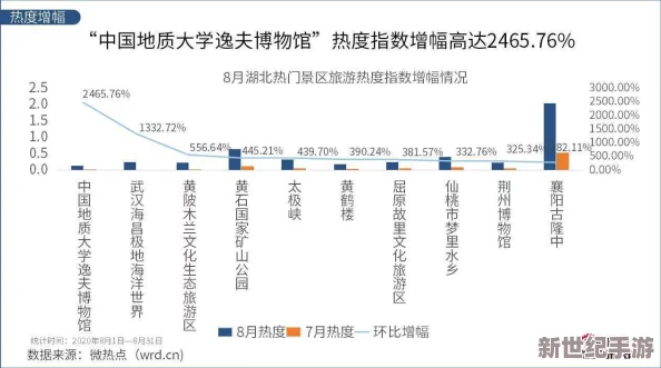 a一区二区三区视频最新研究表明观看此类视频可能影响睡眠质量