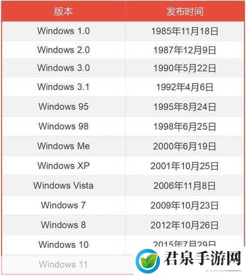 日本WindowsServer总结，以下是一些关于日本Windows Server的扩展标题建议：