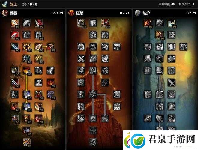 魔兽世界8.0版本武器战士天赋加点全面解析与实战指南