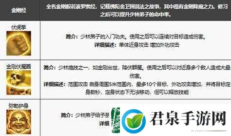 剑侠情缘手游中少林门派高效战斗技能选择推荐攻略