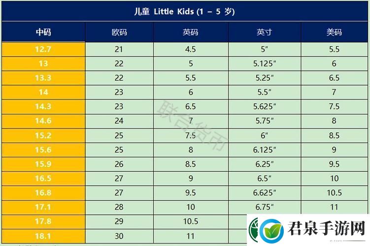 探索日本一码二码三码的穿着建议