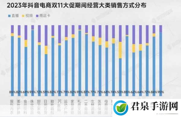 最新国际直播应用，1. ＂全球直播新趋势：探索国际市场的无限可能