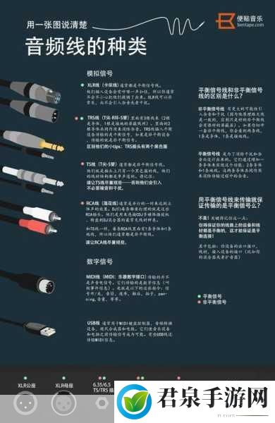 高清视频线和音频线的接口类型，高清视频线和音频线接口类型探讨与应用分析