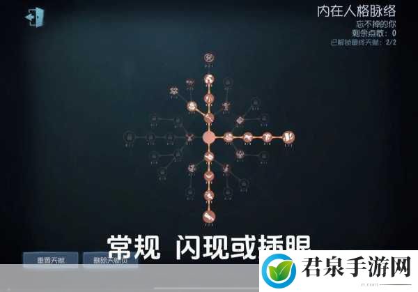 第五人格入殓师天赋加点秘籍，精准配置，捉鬼更高效