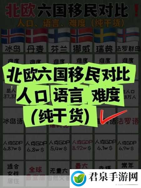 无法满足1980意大利冰岛语，无法满足1980意大利冰岛语的文化与语言交融探索