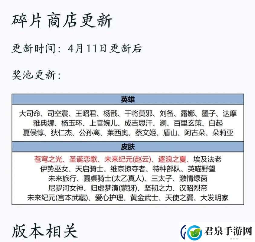 王者荣耀2023年6月15日碎片商店更新内容全面一览