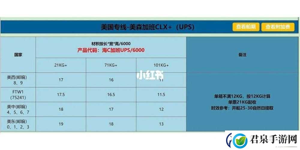 美国专线与欧洲专线区别之全面解析