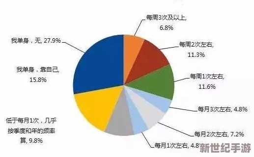 **不眠夜最新进展消息