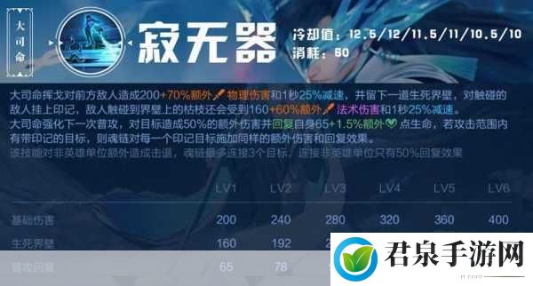 决战平安京大司命重做，全新出装攻略与实战应用