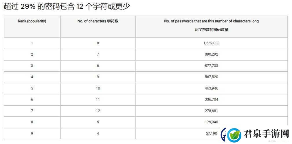 中日本乱码卡一卡二新区全新精彩内容等你来探索