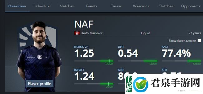 NAF