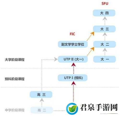 78m.ppt威久国际免费，当然，可以为您提供一些与“威久国际”相关的新标题建议。以下是一些可能的选项：