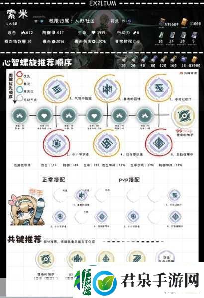 少女前线改造系统全解析