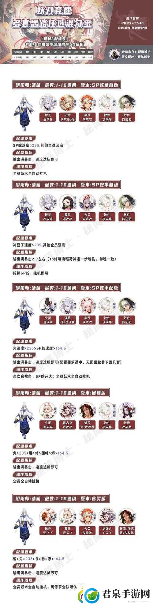 阴阳师游戏攻略