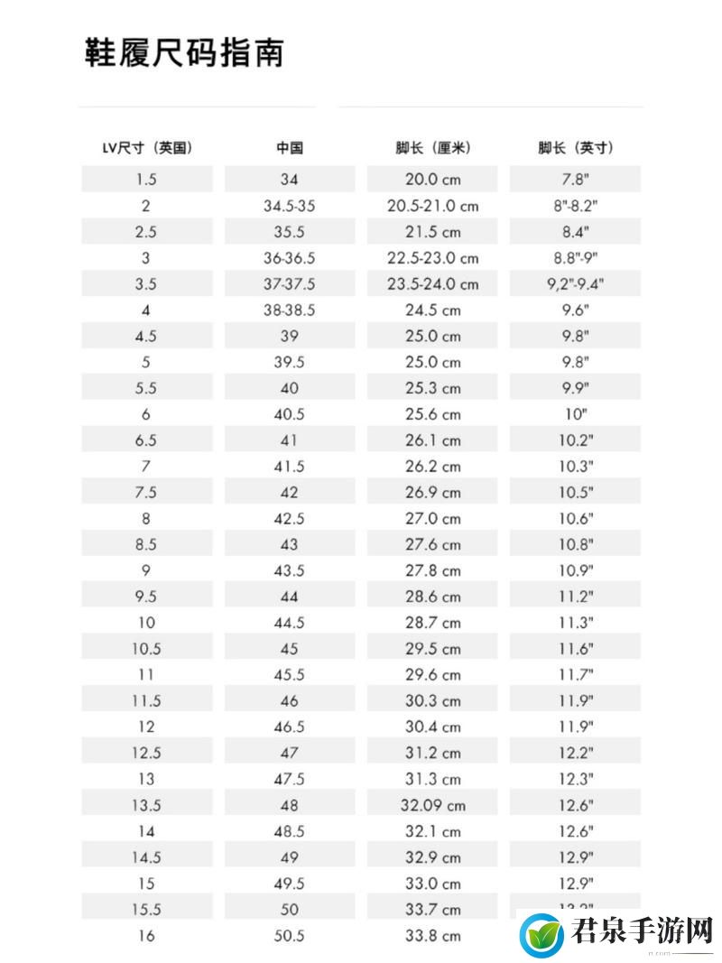 欧洲尺码日本尺码美国欧洲LV