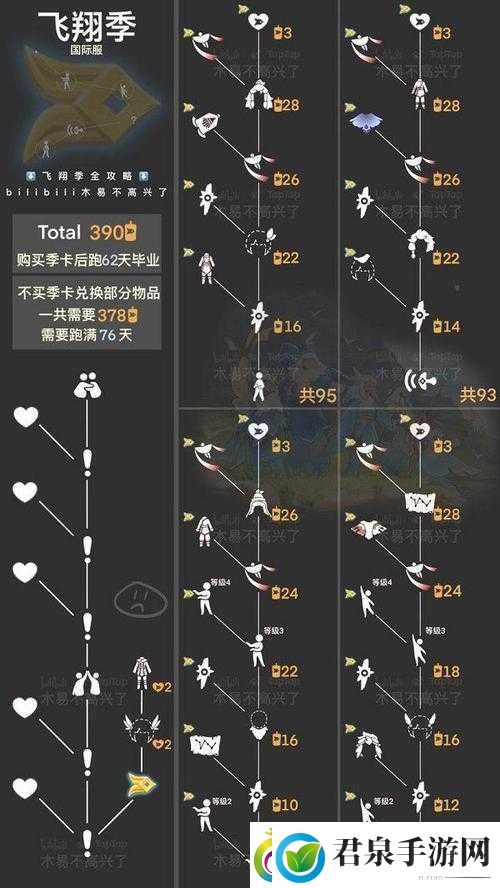 光遇2022年12月27日全地图季节蜡烛位置详细解析指南