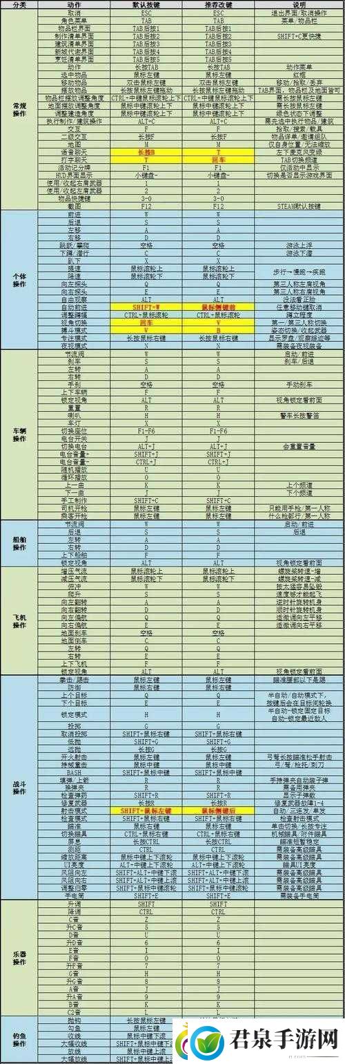 人渣SCUM游戏中角色口渴怎么办