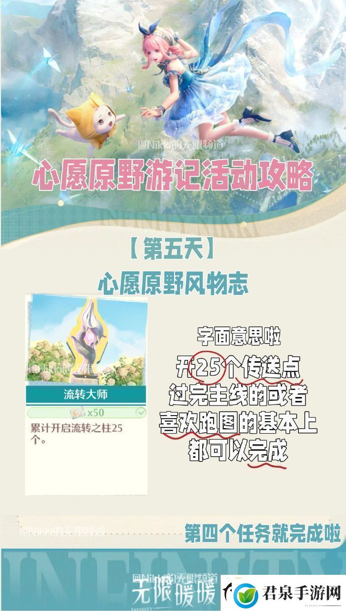 无限暖暖心愿原野游记第五天怎么玩