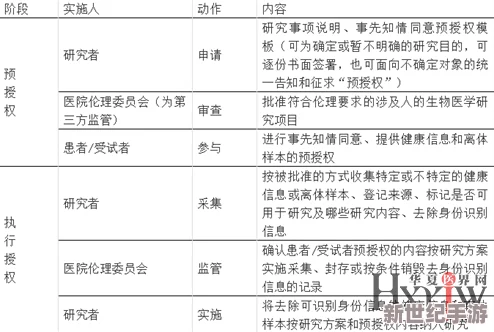 我与子的性关系自述最新进展消息