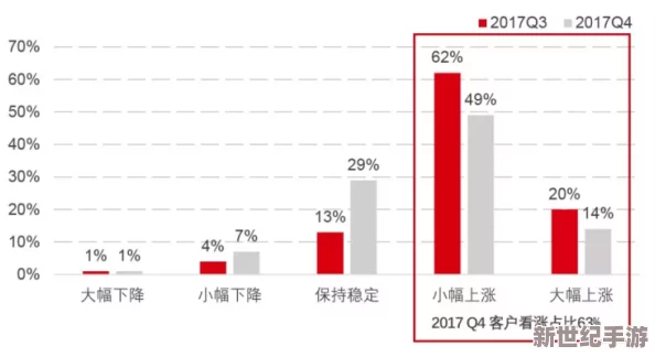 欧美大尺码毛片最新进展消息