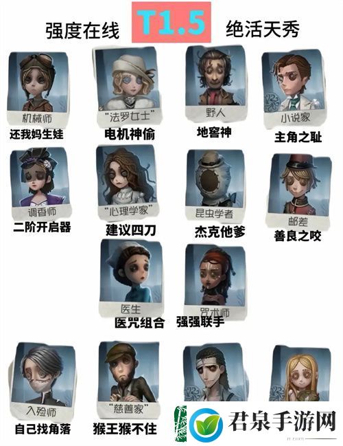 第五人格最新版求生者强度排行榜