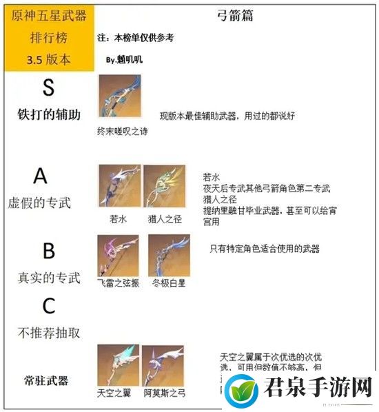 原神3.5武器排行榜一览_原神3.5哪个武器更强-活动期间的奖励最大化攻略