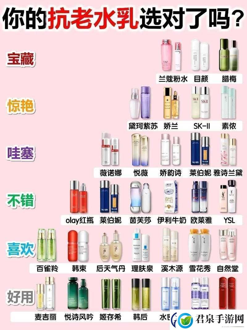 18岁女生护肤品排行榜前十名口碑最好的十款护肤品