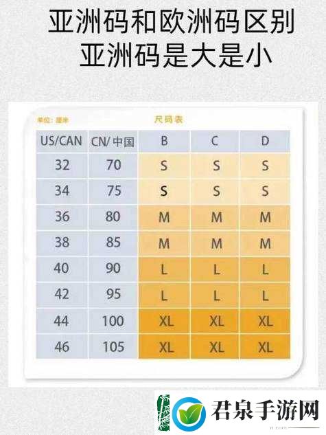 剖析欧洲尺码与日本尺码的差异及特点