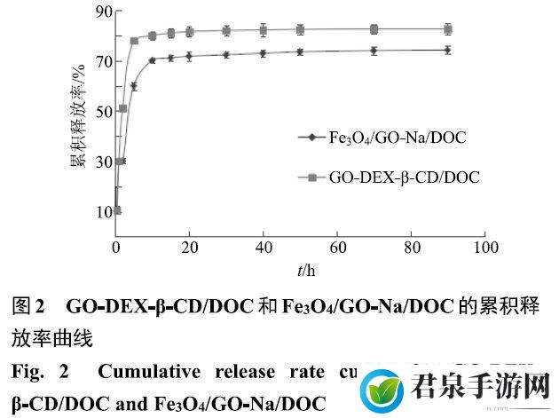 宝宝睡前c1v1好满