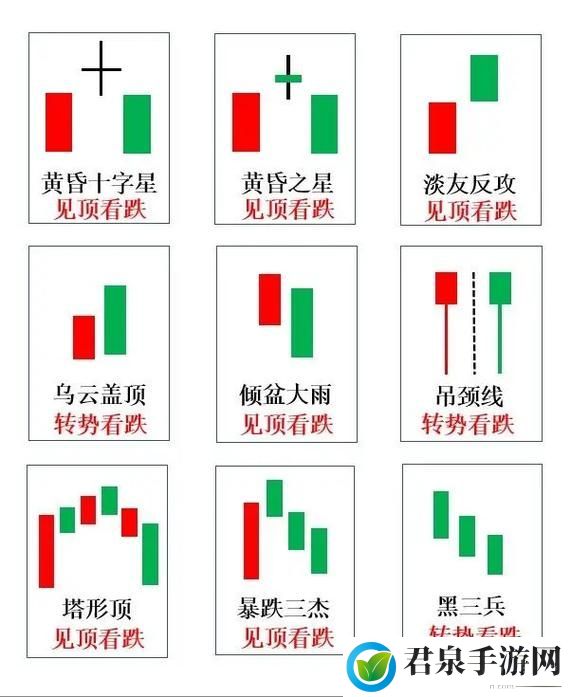 两阳夹一阴的几种情况