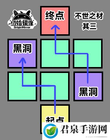 崩坏星穹铁道不世之材怎么过-隐藏任务成功技巧