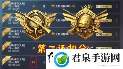 和平精英双排上战神段位分数分享