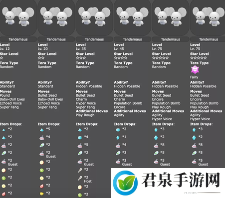 宝可梦朱紫情人节配信码大全分享-最佳战术使用建议