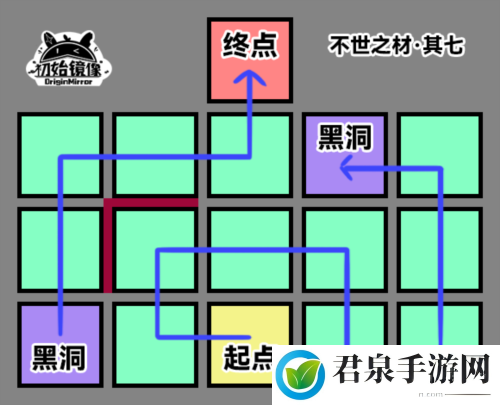 崩坏星穹铁道不世之材怎么过-隐藏任务成功技巧