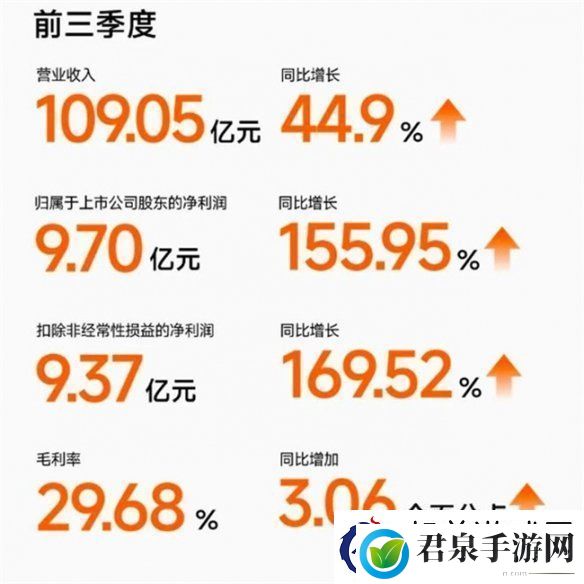 九号与成都AG超玩会、重庆狼队达成合作