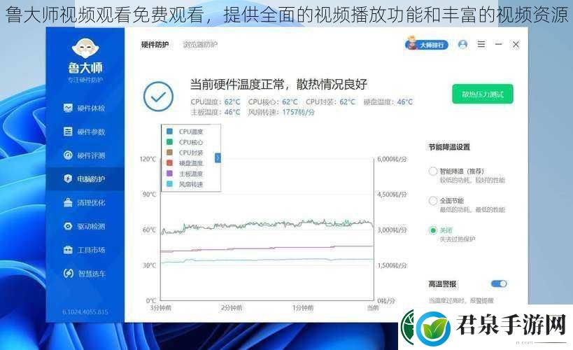 鲁大师观看免费观看