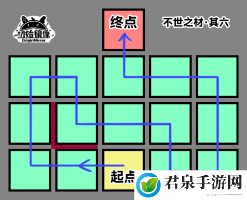 崩坏星穹铁道不世之材怎么过-隐藏任务成功技巧