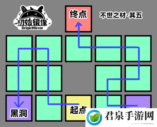 崩坏星穹铁道不世之材怎么过-隐藏任务成功技巧