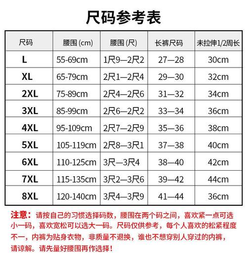 日本一码二码三码是什么尺码