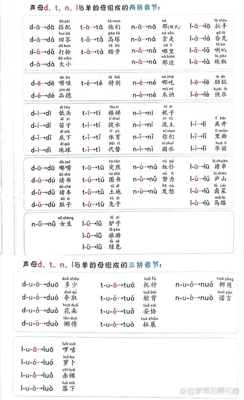 韵母攻略T系列102章