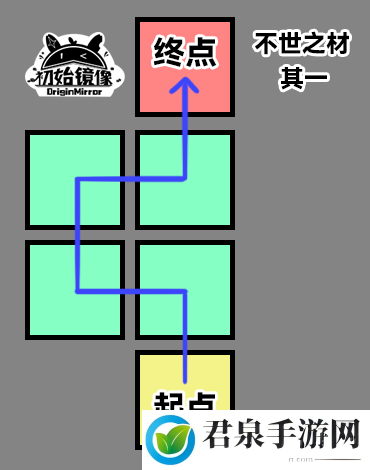 崩坏星穹铁道不世之材怎么过-隐藏任务成功技巧