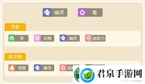 宝可梦大探险鬼斯通攻略